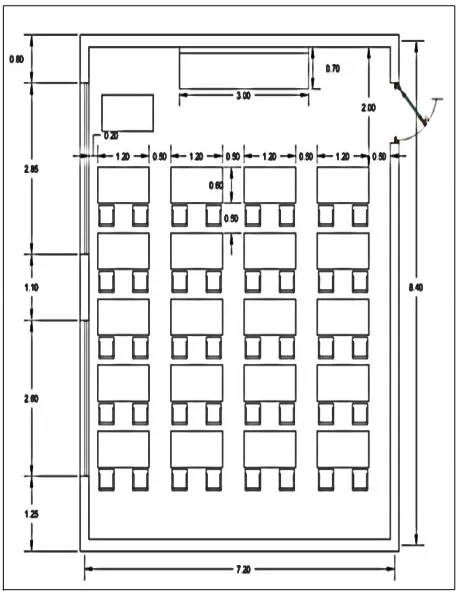 Figure 2 Resulting zoning of daylight availability over Algeria [7]  