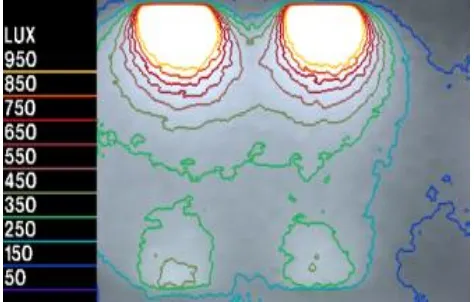 Figure 13 Spatial Illuminance distribution (North-south) orientation 9.00am winter  