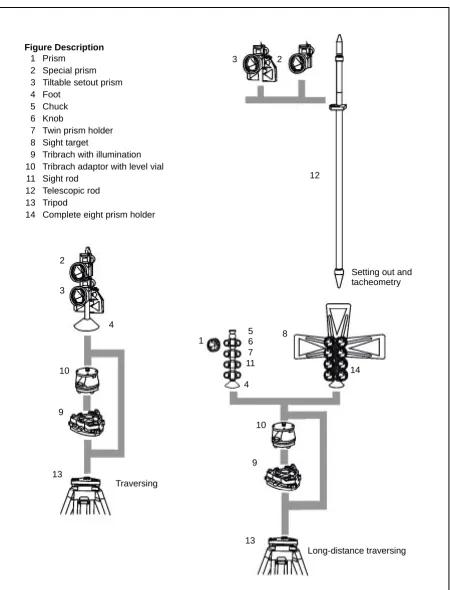 Figure Description1 Prism
