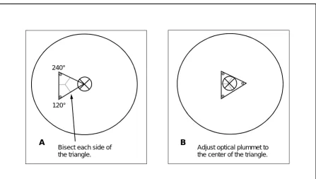 Figure 5-13. Optical-Plummet Adjustment