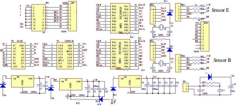 Fig 10. Block diagram of experiments configuration. 