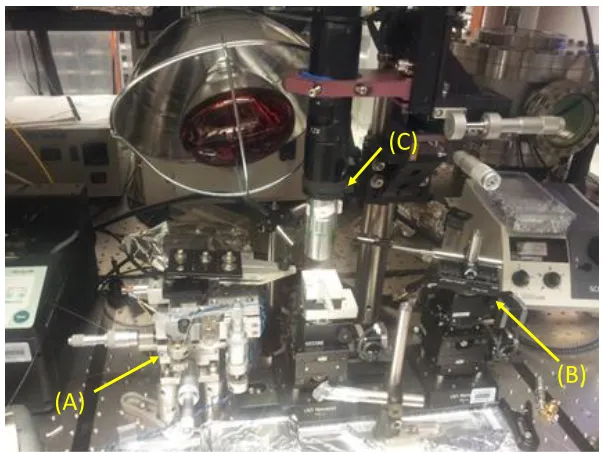 Figure 2.13: Fiber placement and automated glue application setup