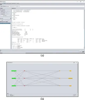 Figure 6.2 : Classification (Decision Tree) Results for Listening Skill. The formal output depicts the full summary of Classification  (Decision Tree) and the decision tree is generated, shown in Fig.6.2  