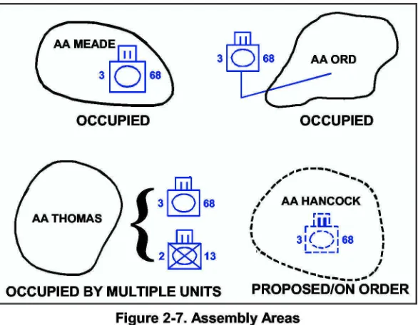 Figure 2-7. Assembly Areas
