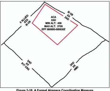 Figure 2-18. A Formal Airspace