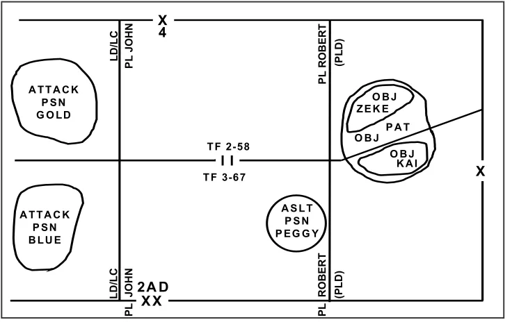 Figure 3-11. Probable Line of Deployment ROBERT Used with Other Control Measures