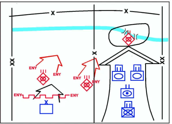 Figure 6-4. Brigade Exploitation:Two BattalionsForward, One in Reserve