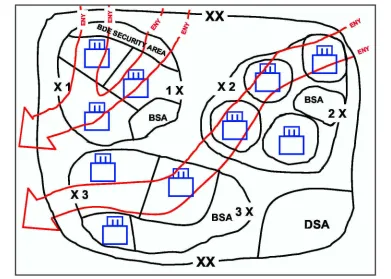Figure 9-4. Division Conductinga Defense in Depth with SubordinateBrigades Deployed inNoncontiguousAreas of Operationswith Enemy Avenues of Approach Depicted
