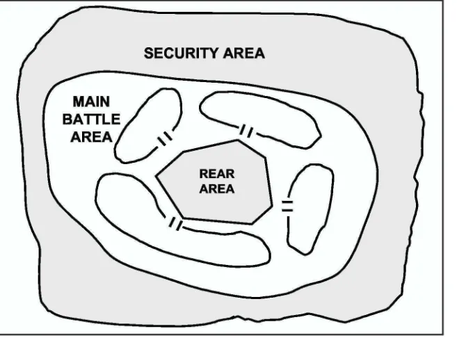 Figure 9-3. Organization of Forces for an Area Defense-NoncontiguousArea of Operations
