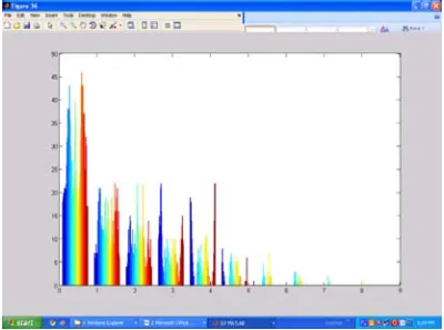 Fig. 4. Registered Image