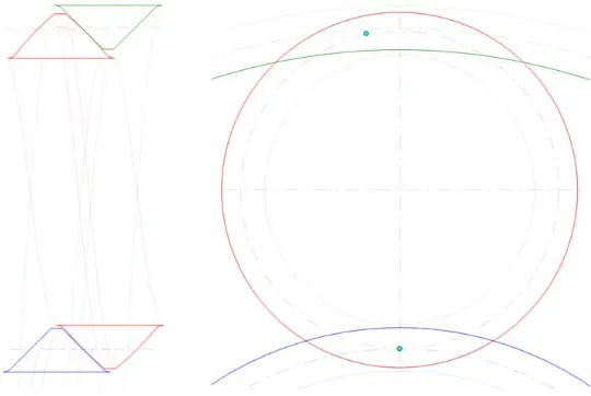 Fig. 5. Geometry of the roller-screw with support screw