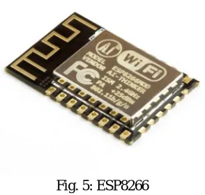 Fig. 5: ESP8266 