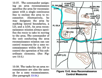 Figure 13-5. Area ReconnaissanceControl Measures