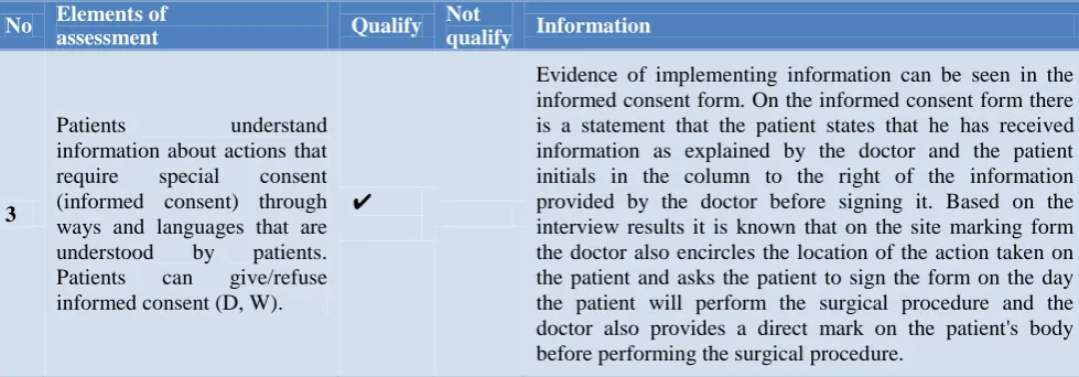 Table 10: Results of the analysis of PFR assessment standards 5.2. 