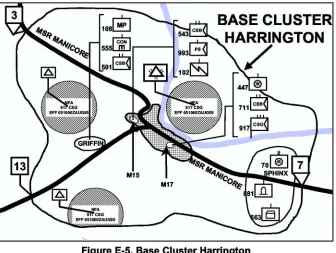 Figure E-5. Base Cluster Harrington