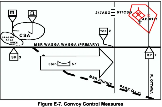 Figure E-7. Convoy