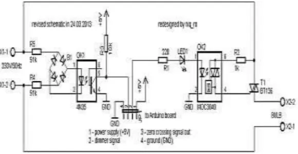 Fig. Diode used in Rectifier 