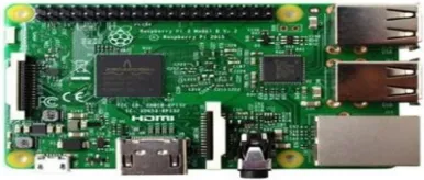 Fig. 1  Raspberry pi 
