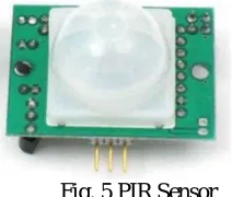 Fig. 5 PIR Sensor 