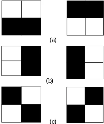 Figure 4 (a) and (b) Original Colour Image and 2 level DWT of that image 