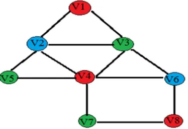 Table 1 teacher – subject matrix 