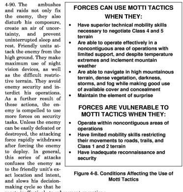 Figure 4-8. ConditionsMotti Tactics