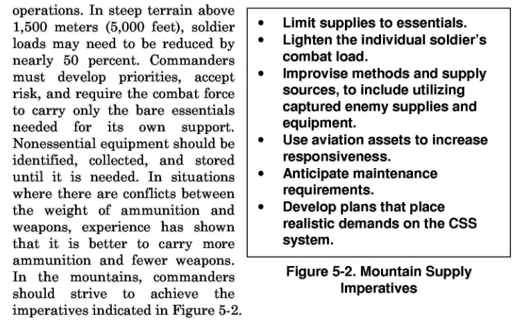 Figure 5-2. Mountain SupplyImperatives