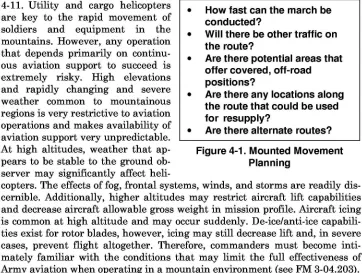 Figure 4-1. Mounted MovementPlanning