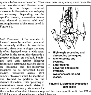 Figure 5-5. MountainTeam Tasks
