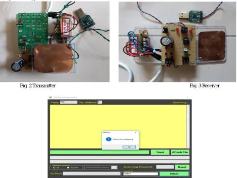 Fig. 4 Port selection 