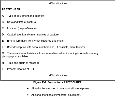 Figure E-2. Format for a PRETECHREP.