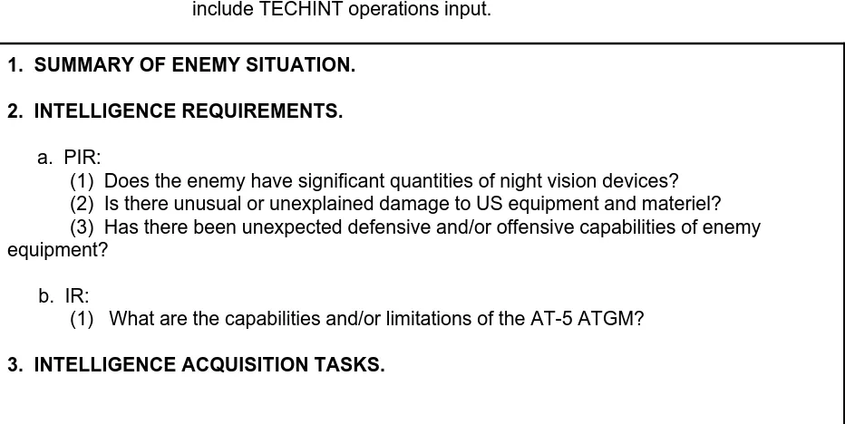 Figure D-1 shows input for TECHINT operations.  This example is tailoredfor a Theater Army headquarters