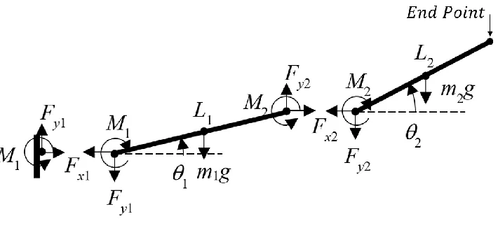 Figure 10.  