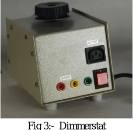fig 1:- furnace 