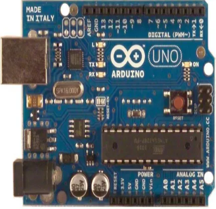 Figure 1: ArduinoUNO 