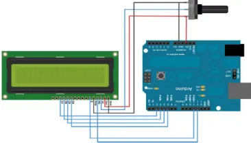 Figure 5: GSM module 
