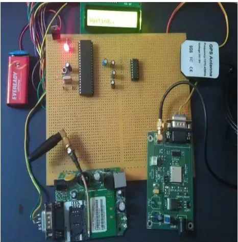 Figure 1 Hardware Design of the Sytem 