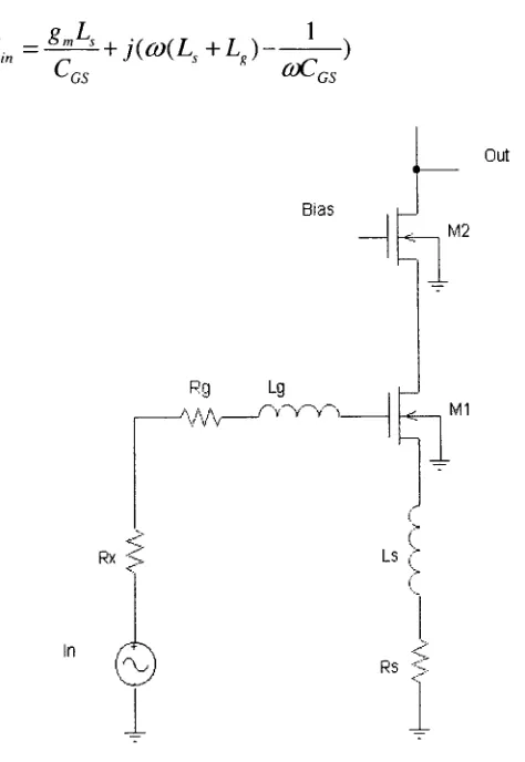 Figure 2.4 Sensing the input match using resistor Rs