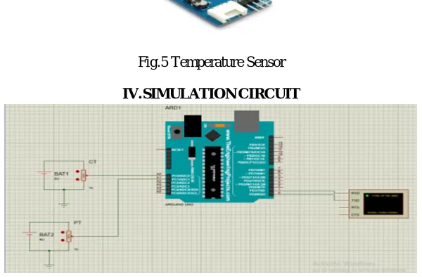 Fig.5 Temperature Sensor 