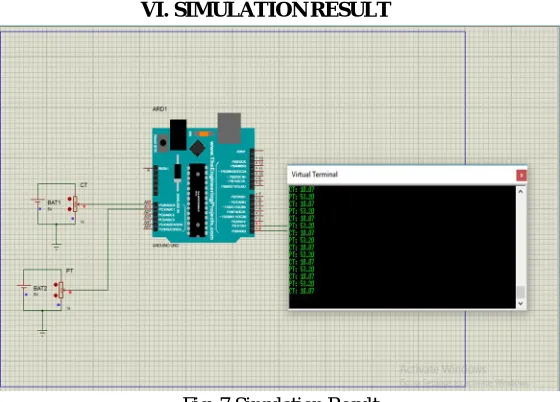 Fig .7 Simulation Result 