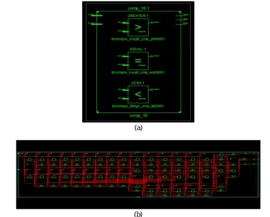 Fig. 5. QCA modules: (a) T1; (b) T2; (c) T3; (d) T4; (e) C1; and (f) C2 