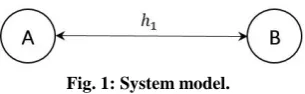 Fig. 1: System model. 