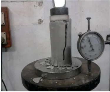 Table: Unconfined compressive strength of samples of different composition Fly ash, BFS with Lime after 7days FLYASH % BFS % LIME2% LIME 4% LIME 6% LIME 8% 