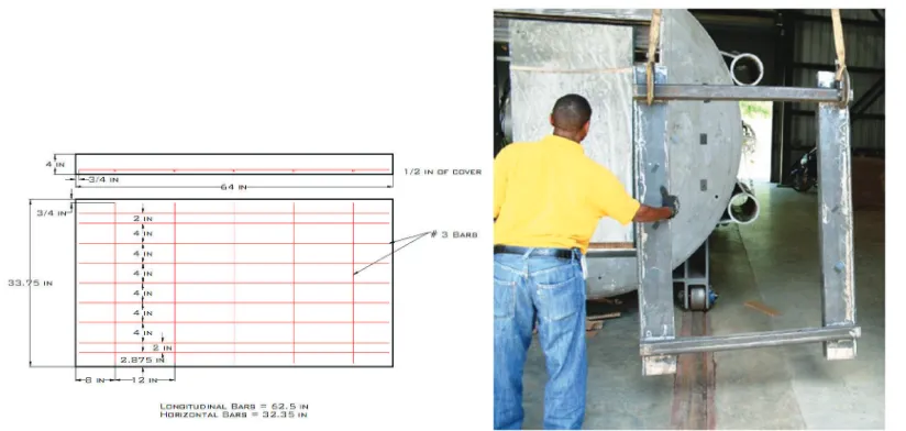 Figure 2 Concrete slab and reinforcement geometry and modelling. 