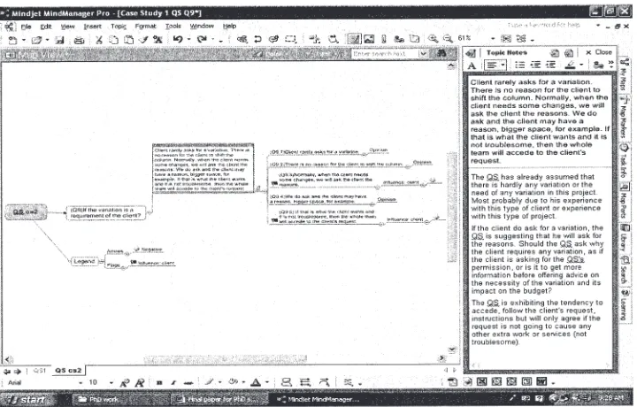 Figure 4: Screenshot of MindManager for Case Study 2: respondent QS: detailed analysis Q9/Q9.1-5