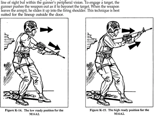 Figure K-14. The low ready Iwsition for theM16A2.