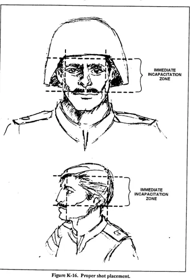 Figure K-16.