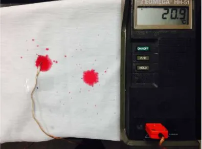 Figure 19: Blood temperature at impact after heating it to 37°C. 