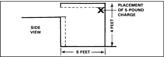 Figure A-10.Undergroundhospital.