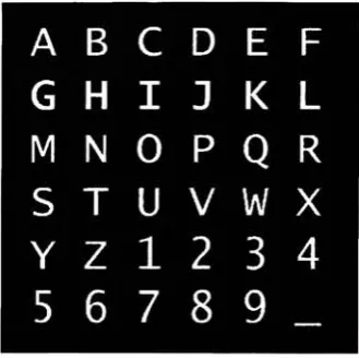 Figure 2.10:everFarewell and Donchin's P300 speller interface.Rows and columns intensify 125 ms